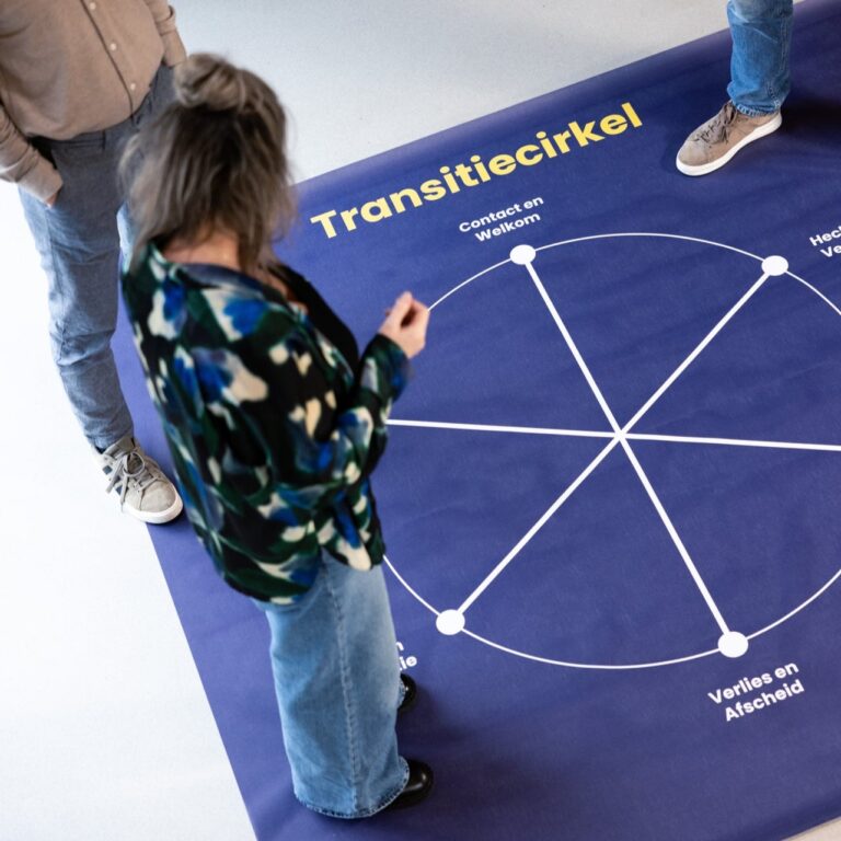 Transitie_cirkel_vierkant